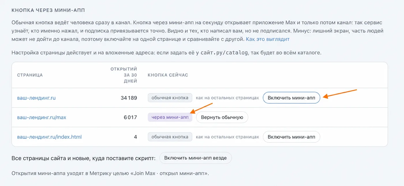 Настройка кнопки через мини-апп в кабинете